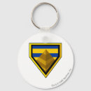 Search for neopets key rings Neopia