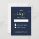 Search for inserts rsvp wedding rsvp cards Modern