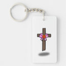 Search for enjoy life key rings Happiness