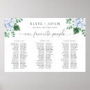 Search for guest board weddings Seating plan