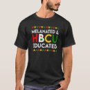 Search for hbcu tshirts Melanated
