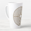 Search for spirituality mugs Symbol