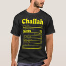 Search for challah tshirts Facts
