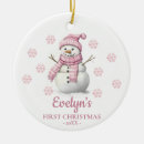 Search for snowman christmas tree decorations Keepsake