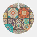 Search for mexican christmas decor Pattern