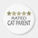 Search for parent magnets Best