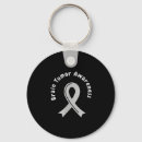 Search for brain tumour key rings Grey