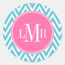 Search for pink aqua stickers Cute