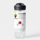 Search for chemistry water bottles Chemical