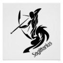 Search for sagittarius zodiac signs December birthday