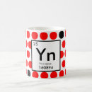 Search for chemical elements mugs Periodic table