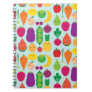 Search for fruit notebooks Food