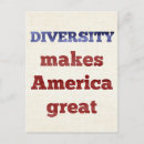 Search for diversity postcards Blm