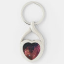 Search for constellation key rings Nebula