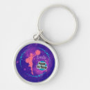 Search for galaxy key rings Purple
