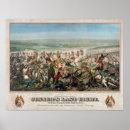 Search for crazy horse posters Custer