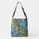 Search for scifi bags Science fiction