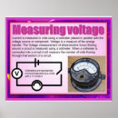 Search for electrical office supplies Science