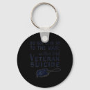 Search for cognitive psychology key rings Concentration