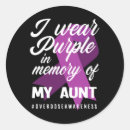 Search for aunt stickers Memory