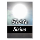 Search for sirius Stars