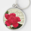 Search for belles key rings Red