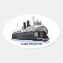 Search for strait stickers Straits of mackinac