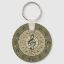 Search for circle of fifths key rings Musician