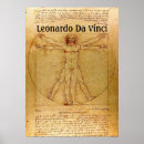 Search for vitruvian man posters Illustration