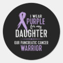 Search for walk for the cure stickers Awareness