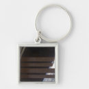 Search for international space station key rings Panels