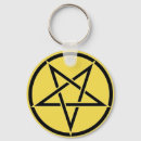 Search for of solomon key rings Goetia