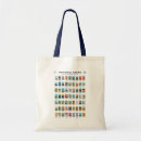 Search for vintage tote bags yellowstone
