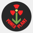 Search for black power stickers Symbol