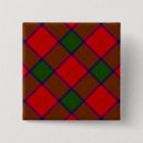 Search for clan robertson accessories Red