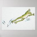 Search for frog illustration posters Amphibian