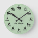 Search for periodic table clocks Teacher
