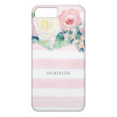 Search for country wedding iphone cases For her