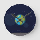 Search for earth from the moon posters Planet