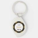 Search for la la la key rings Las vegas