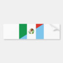 Search for country flags bumper stickers Symbol