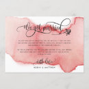 Search for we eloped party invitations Just married