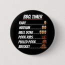 Search for pork badges Bbq