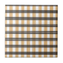 Search for checked pattern tiles Checkers