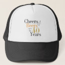 Search for 40th birthday party hats Typography