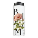 Search for reusable travel mugs Tea