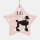 Search for black poodle christmas tree decorations Dogs