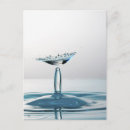 Search for water drop photography Outdoors