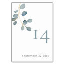 Search for thankful table cards Watercolor