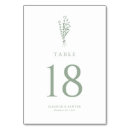 Search for bohemian floral wedding table cards Modern table numbers